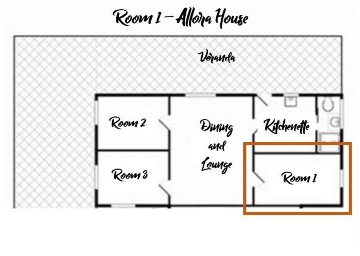Allora House คาลกูร์ลี ภายนอก รูปภาพ
